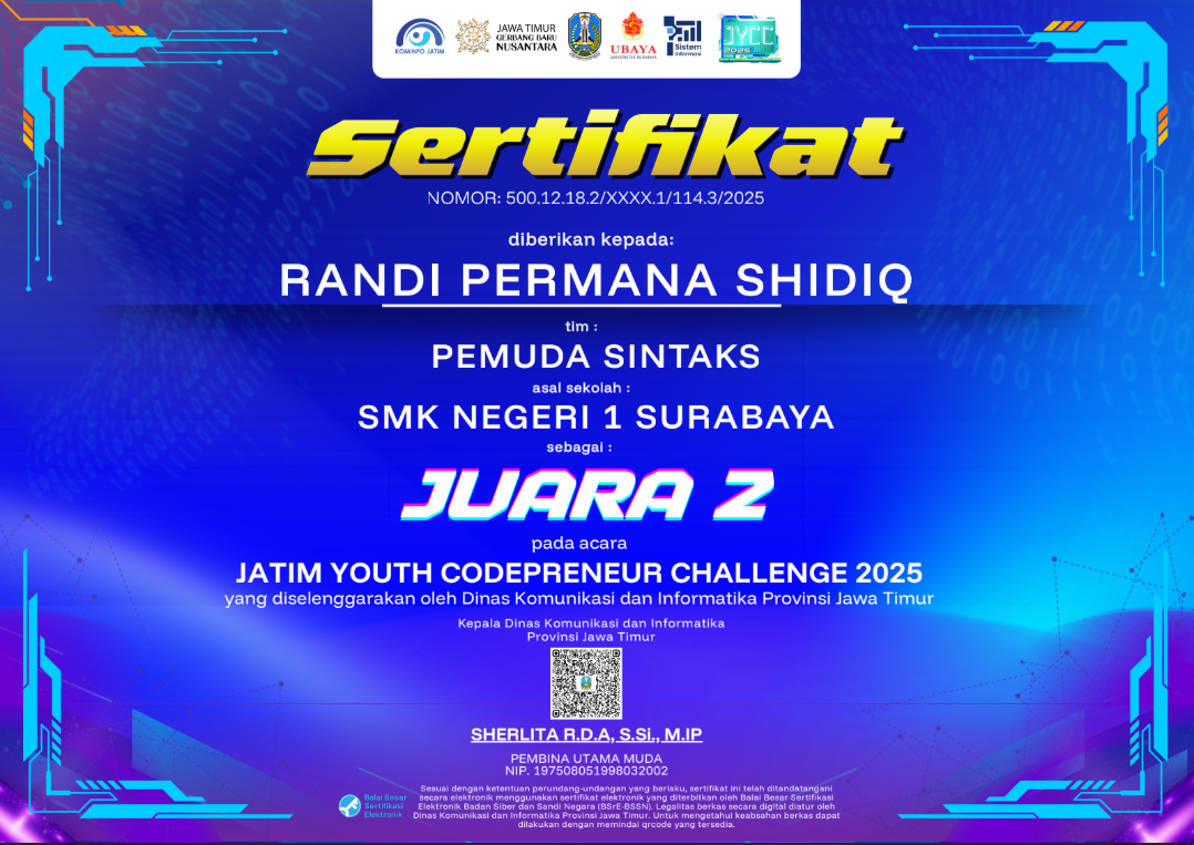 Sertifikat 2nd Place East Java Youth Codepreneur Challenge